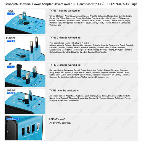Type-C 3 USB Charger Universal World Travel Adapter US/UK/EU/AU Plug Converter